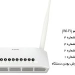 مودم دی لینک DSL-2750U دست دوم| دو آنتن