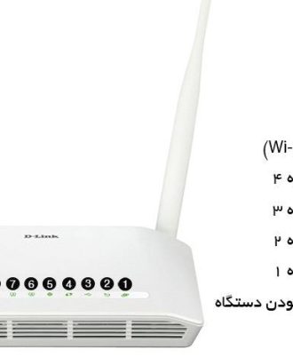 مودم دی لینک DSL-2750U دست دوم| دو آنتن